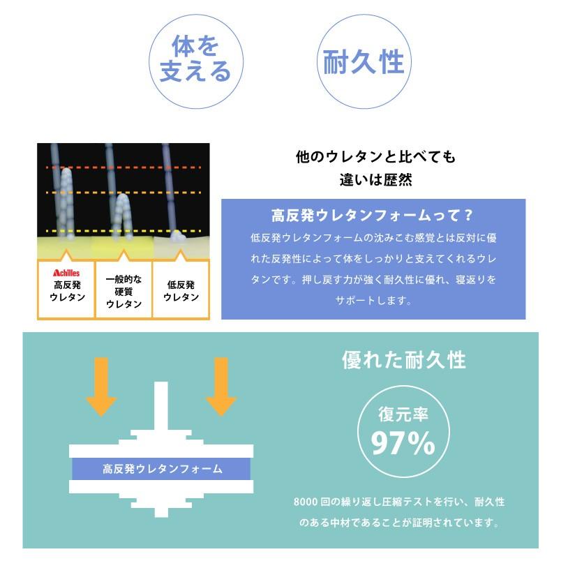 関税負担なし☆Achilles アキレス キルト高反発マットレス セミダブル AK-327SD 3つ折り 日本製 国産 コンパクト ウレタン プロファイル構造 体圧分散 腰痛 代引不可