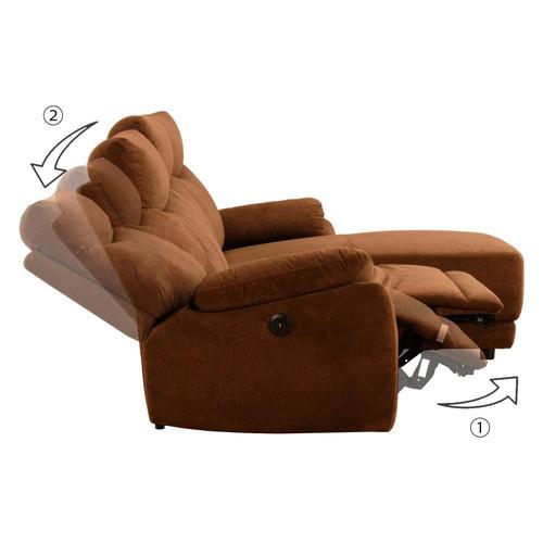 組立設置無料 筑波産商 アストラ 電動モーションカウチソファ 電動  