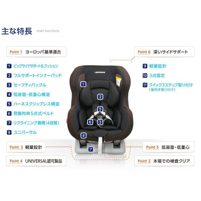 リーマン チャイルドシート CF403 ピピデビューフォルテ ノワールレッド シートベルト取付方式 