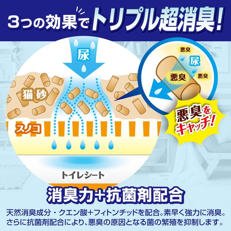 ペットプロ システムトイレ用強力消臭サンド 業務用 32Lの画像