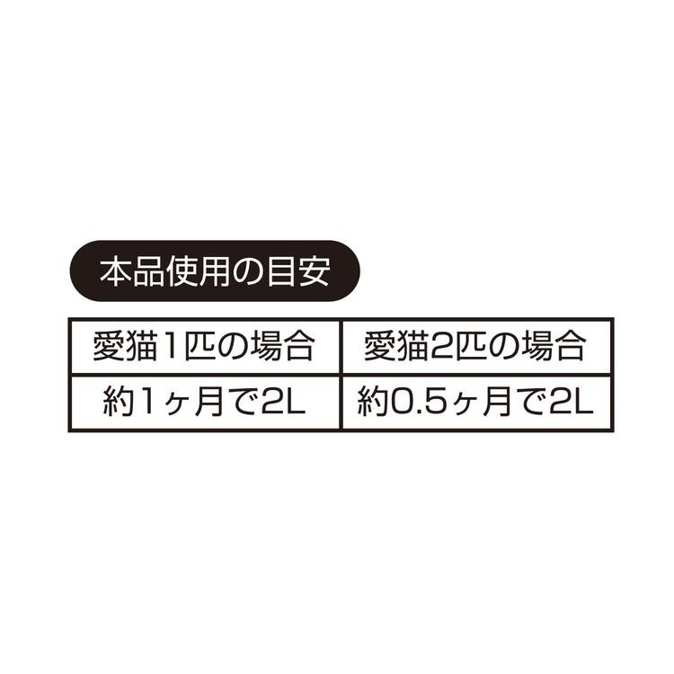 ペットプロ システムトイレ用強力消臭サンド 業務用 32Lの画像