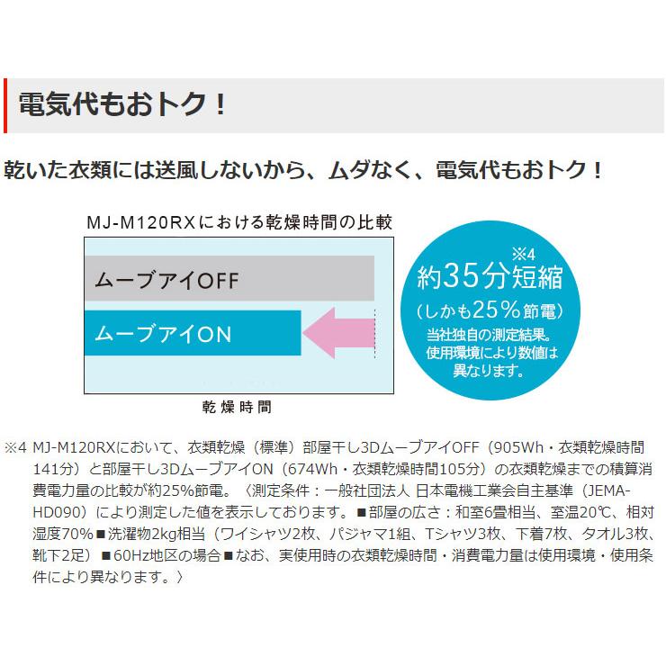 三菱電機 衣類乾燥除湿機 Mj M1rx W 乾燥機 除湿器 衣装乾燥機 ホワイト 全体乾燥 コンプレッサー式 部屋干し 3d ムーブアイ 代引不可 M7 リコメン堂生活館 通販 Yahoo ショッピング