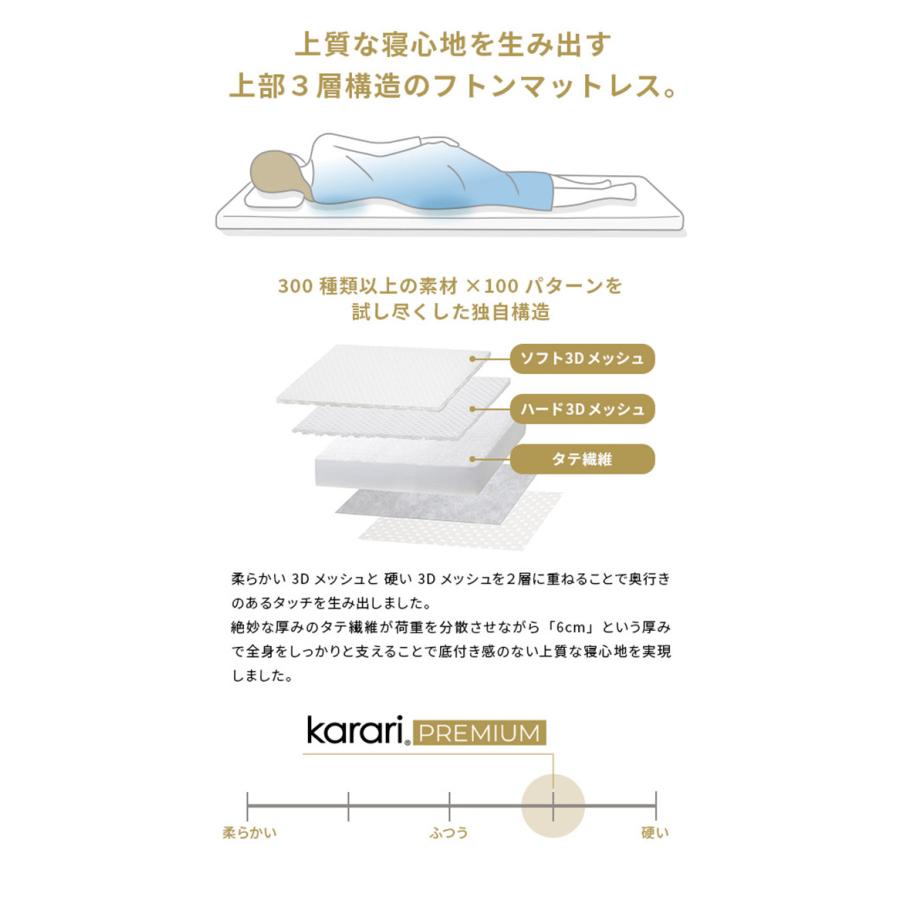 敷布団 敷き布団 マットレス フトンマットレス karari PREMIUM カラリプレミアム シングル S 高級リネンシーツ付き 5層構造 除湿 通気性 極厚 硬め 代引不可_8