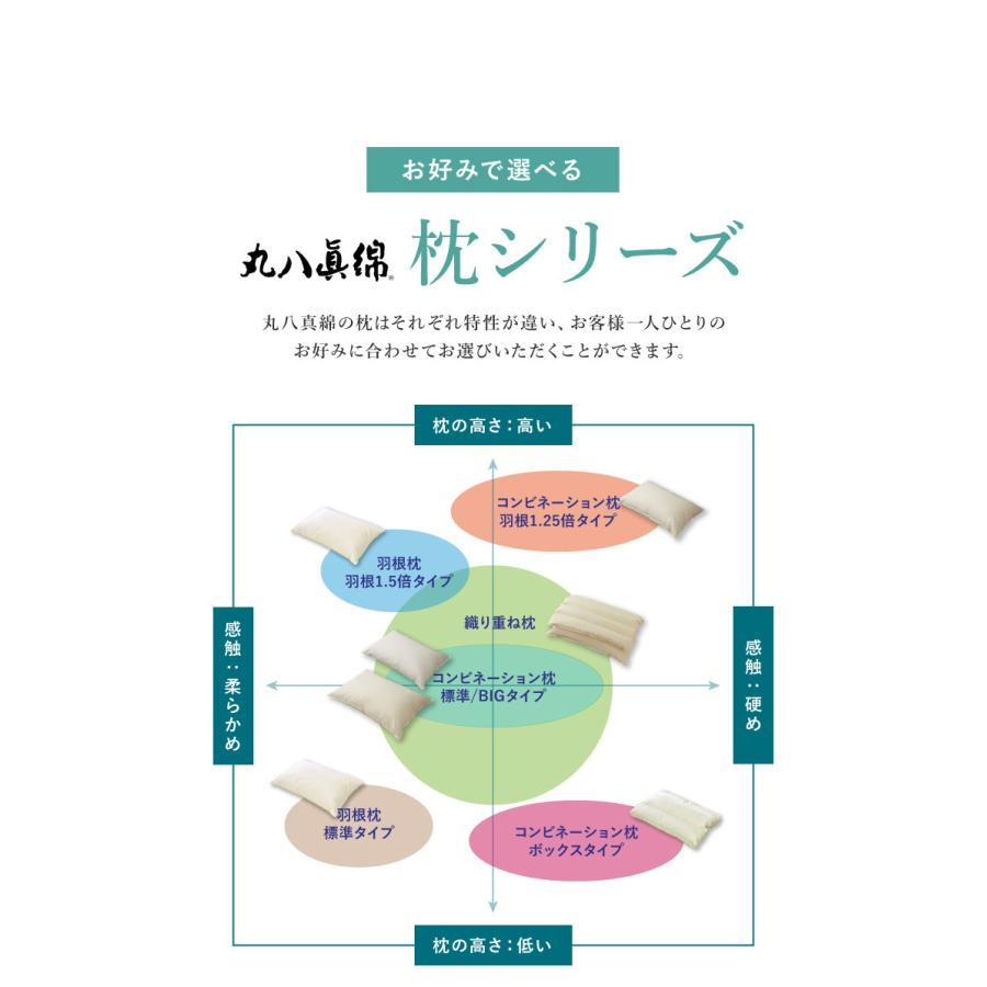 枕 コンビネーション枕 パイプ 羽根 丸八真綿 ホテル仕様 63 枕 コンビネーション枕 パイプ 羽根 丸八真綿 ホテル仕様 63