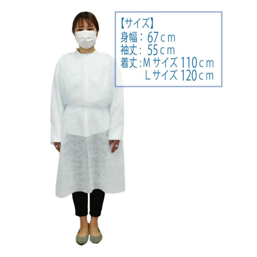【アウトレット品】 アイソレーションガウン 撥水 ラミネート加工 使用 1000枚 セット 医療規格 AAMI レベル3取得 一枚ごと梱包 個包装 ディスポエプロン 代引不可 【Z2639964401】(95114円)
