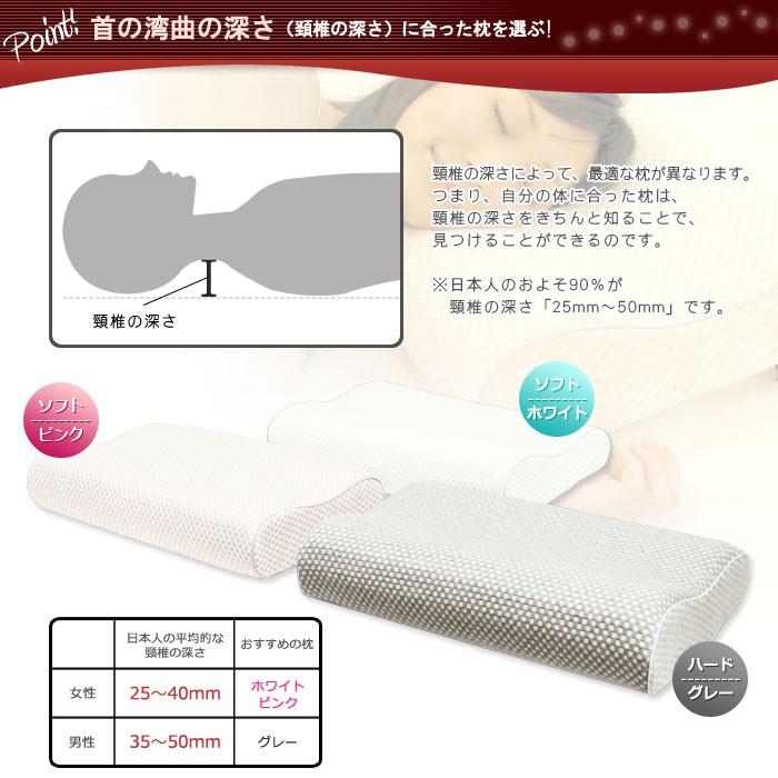 お得な2個セット rexa × Francebed フランスベッド 低反発枕 エアレートピロー コンフォート まくら ピロー 安眠 寝具 高級枕 最高級｜rcmdse｜06