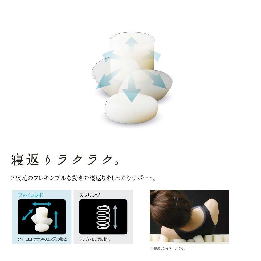 匿名配送 ASLEEP アスリープ ファインレボ マットレス プライム JPノーマル セミダブル DF2112MS ハード 硬め 日本製 高機能マットレス カバー付きファイン 代引不可 【YW2249911446】(81061円)