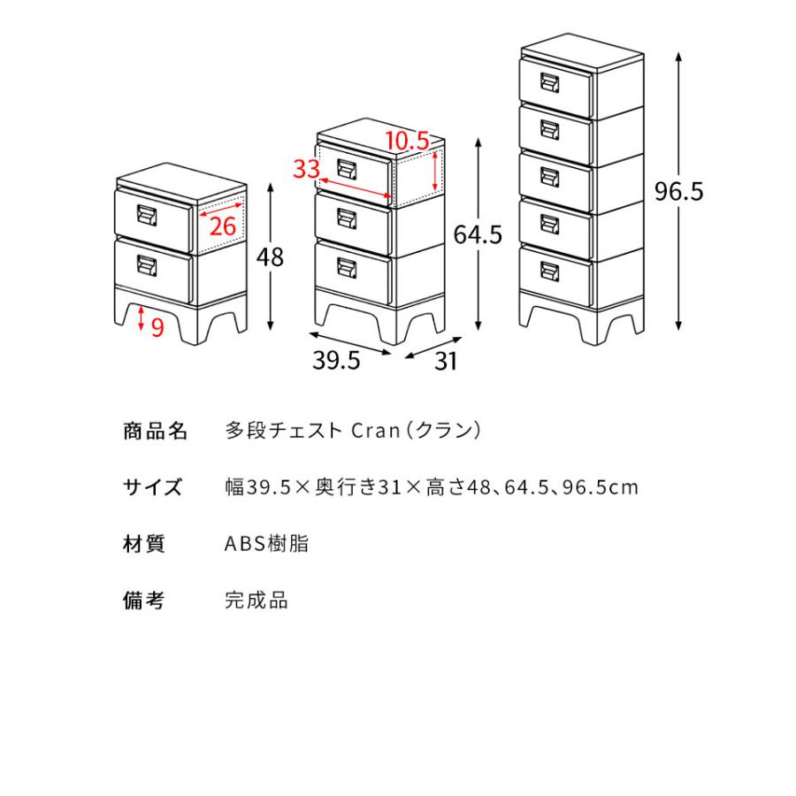 多段チェスト Cran クラン 3段 3段タイプ 収納 収納ボックス 収納棚 棚 スリム レトロ 可愛い カラバリ 角丸加工 収納力 引き出し ネームタグ 洋服 代引不可_15