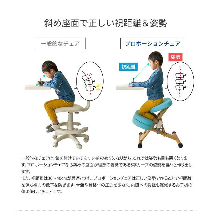 学習チェア プロポーションチェア 背筋が伸びるチェア キッズ