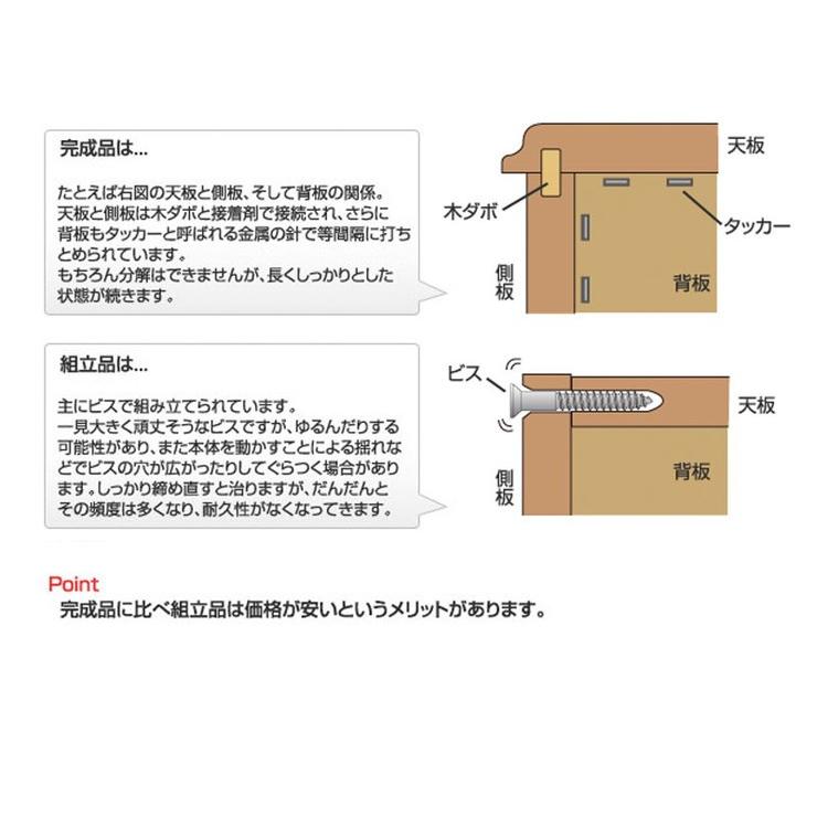大川家具 完成品 日本製 突っ張り 薄型 ランドリーラック 扉 引き出し ランドリー 収納 白 ホワイト 国産 大容量 壁面収納 おしゃれ 北欧 代引不可_10