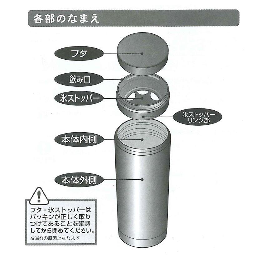 タフコ スタライス マグ 300ml スマート 衛生的 広口タイプ 氷ストッパー付き 洗いやすい 持ち運びやすい 水筒 代引不可 Oo リコメン堂生活館 通販 Yahoo ショッピング