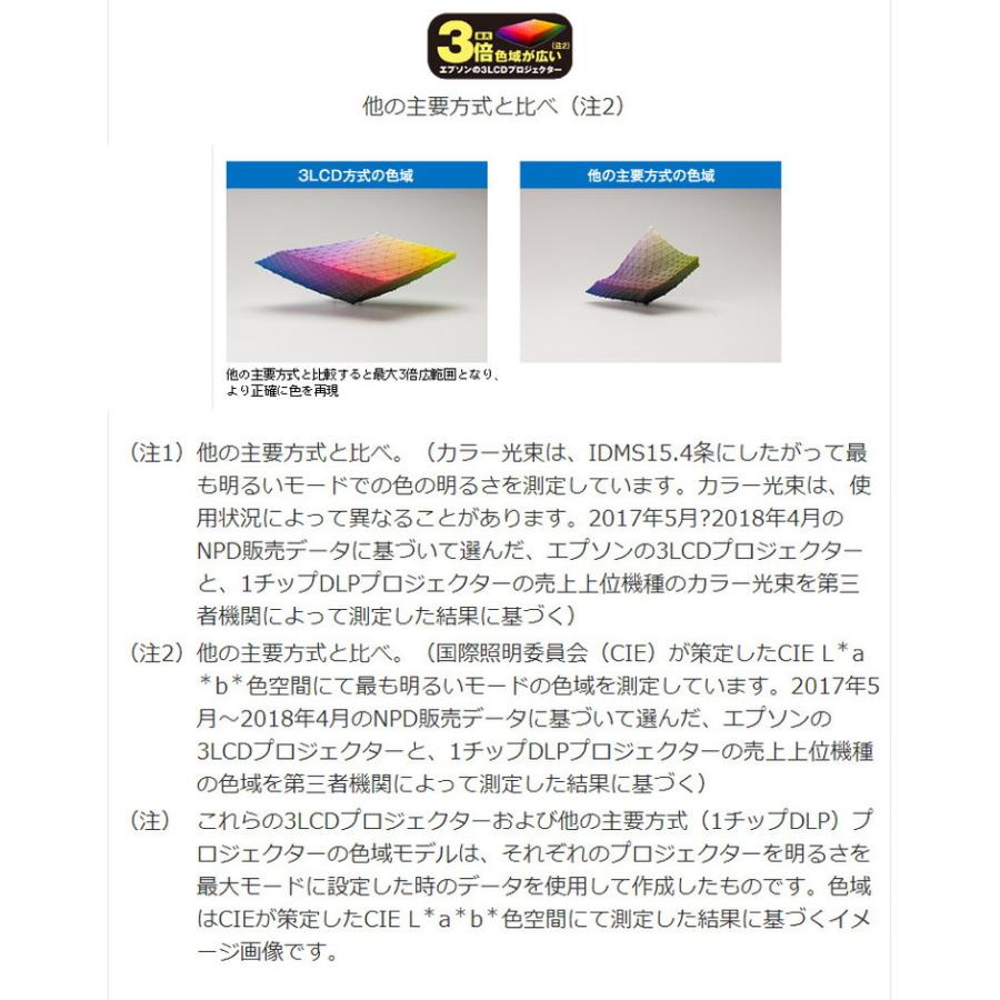 【美品】EPSON EB-FH52 プロジェクター 動作保証 月額19,800円レンタルプラン：エプソン ビジネスプロジェクター