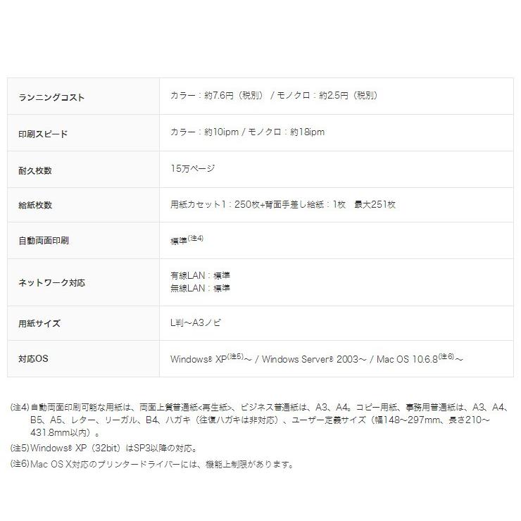 エプソン PX-M5080F プリンター A3ノビインクジェット複合機 ビジネスプリンター