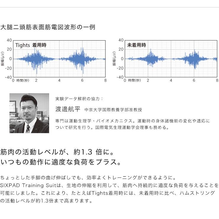 Mtg Sixpad Training Suit Short Sleeve Top シックスパッド トレーニングスーツ ショートスリーブトップ メンズ S M L トレーニングウェア S1 Six Tsst M リコメン堂生活館 通販 Yahoo ショッピング