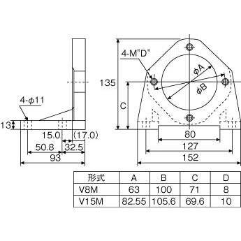 ダイキン ピストンポンプ用フート V8M-10 空圧・油圧機器・油圧ポンプ