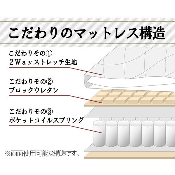 日本製 棚付き 照明付き フロアベッド+日本製 体圧分散 ポケットコイル マットレス ワイド 幅200cm 連結 コンセント付き 代引不可｜rcmdse｜14