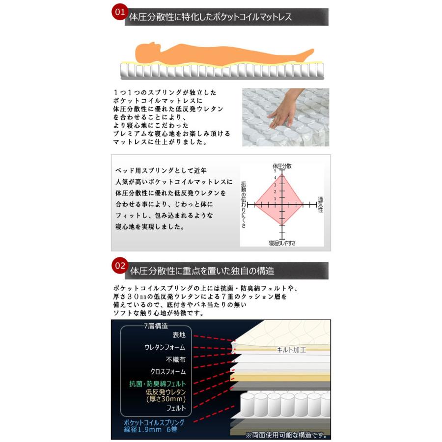 日本製 棚付き 照明付き フロアベッド+日本製 SGマーク付き 低反発 ポケットコイル マットレス ワイド 幅280cm 連結 代引不可｜rcmdse｜13