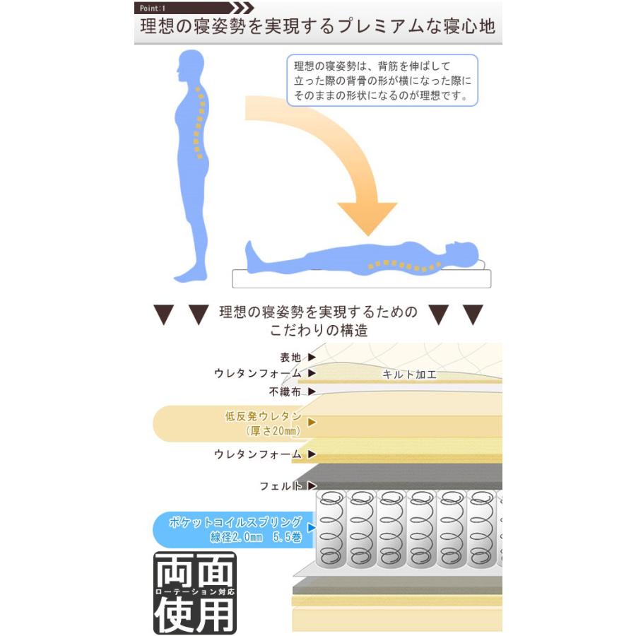 日本製 棚付き 照明付き フロアベッド+低反発 ポケットコイル マットレス ワイド 幅280cm 連結 コンセント付き 代引不可