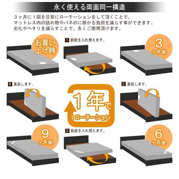 日本製 棚付き 照明付き フロアベッド+低反発 ポケットコイル マットレス ワイド 幅280cm 連結 コンセント付き 代引不可