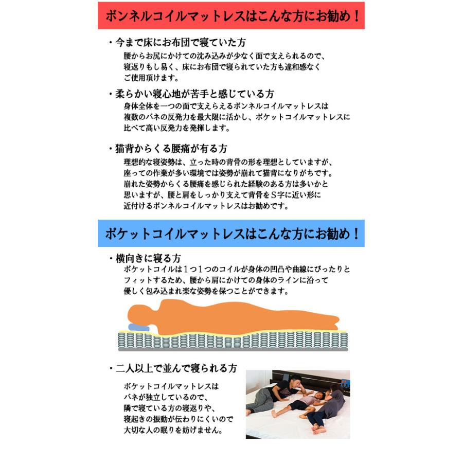 日本製 棚付き 照明付き フロアベッド+低反発 ポケットコイル マットレス ワイド 幅280cm 連結 コンセント付き 代引不可