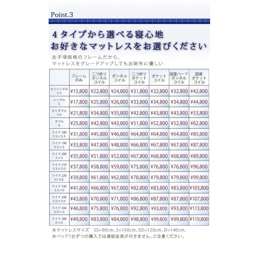 国産 日本製 ベッド シングル ローベッド 棚 照明付 連結 フロアベッド プロモ 二つ折りボンネルコイル マットレス付 シングル  代引不可｜rcmdse｜06