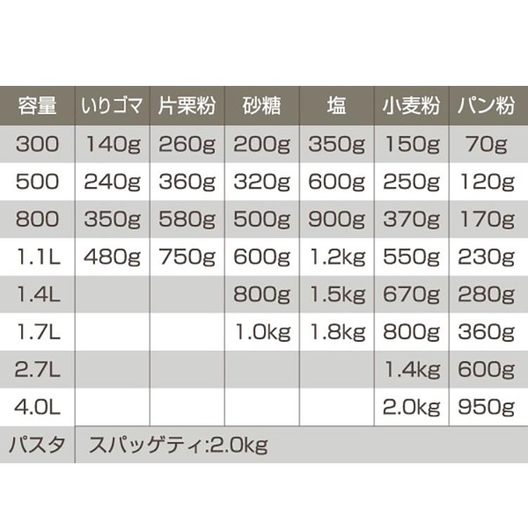 フレッシュロック 300ml 角型 保存容器 日本製 ホワイト 白 タケヤ TAKEYA FRESHLOK キャニスター 密閉 ワンタッチ 調味料 収納 システムキッチン 代引不可 | ブランド登録なし | 02