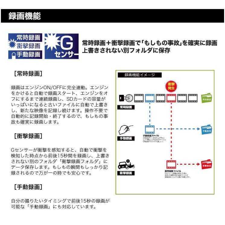 レコーダー コーワ ドライブ ミツバ サン