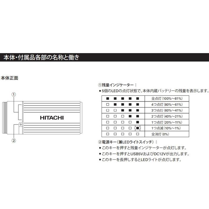 日立 ポータブルパワーソース PS-16000RP ジャンプスターター 日立 ポータブルパワーソース PS-16000RP ジャンプスターター