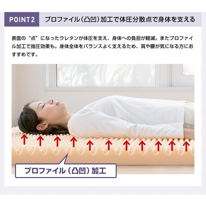 マットレス 日本製 高弾性 高反発 厚さ8cm 30D セミダブル 
