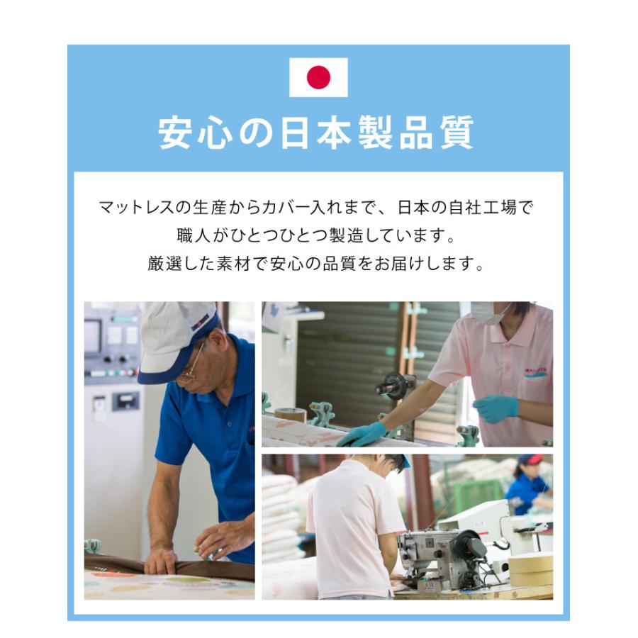 激安通販の 日本製 メディカルスリーパー トッパー シングル 高反発 オーバーレイ 高密度 体圧分散 耐圧分散 マットレス 150n シングルマットレス ニット 代引不可 Dprd Jatimprov Go Id