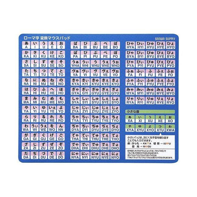 サンワサプライ ローマ字変換マウスパッド Mpd Op17rl8bl 代引不可 Ws リコメン堂生活館 通販 Yahoo ショッピング