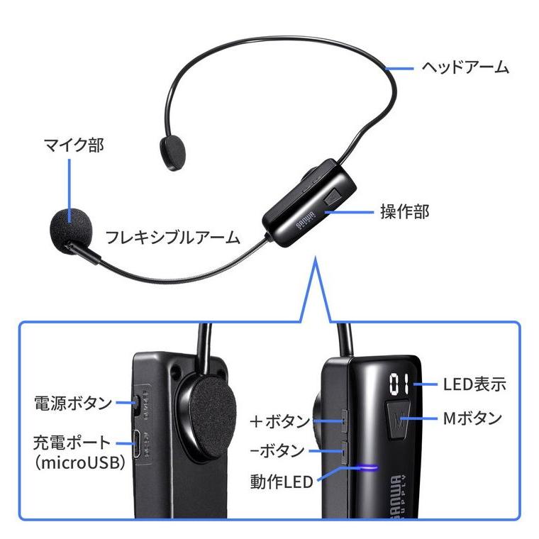 サンワサプライ メーカー直送 ワイヤレスポータブル拡声器 最大25W 高出力 ワイヤレスヘッドマイク ワイヤレス拡声器スピーカー ハンズフリー デスク 代引不可