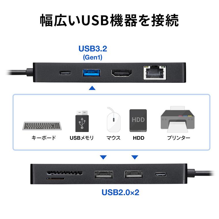 サンワサプライ USB Type-C ドッキングステーション 自宅 オフィス 会議 有線LAN オーディオ パソコン PC ノートパソコン ディスプレイ デスク 代引不可｜rcmdse｜08