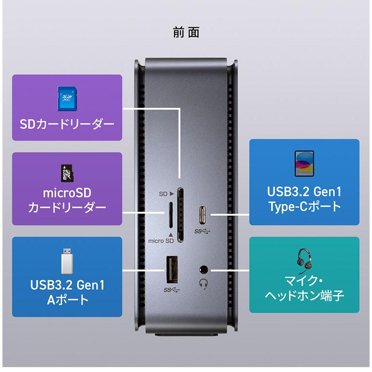 サンワサプライ USB Type-Cドッキングステーション HDMI×2画面出力対応 自宅 オフィス 会議 有線LAN オーディオ パソコン PC ノートパソコン 代引不可｜rcmdse｜04