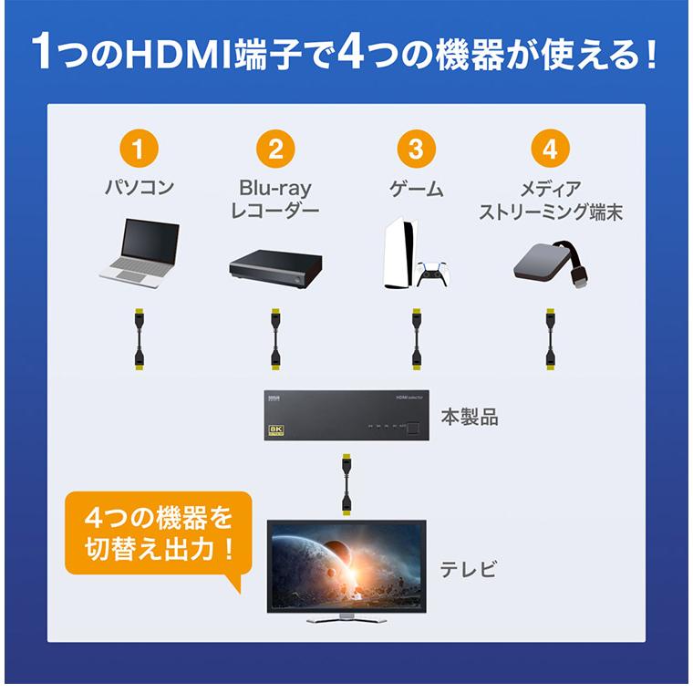 サンワサプライ 8K・HDR・HDCP2.3対応HDMI切替器 4入力・1出力 HDMI切替器 Nintendo Switch PlayStation 自動切換えモード 完全手動切替モード 2way 代引不可_6