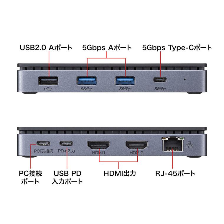 サンワサプライ USB Type-Cドッキングステーション HDMI×2画面出力対応 ディスプレイケーブル パソコン ノートパソコン 会議 デスク USB-CVDK15 代引不可