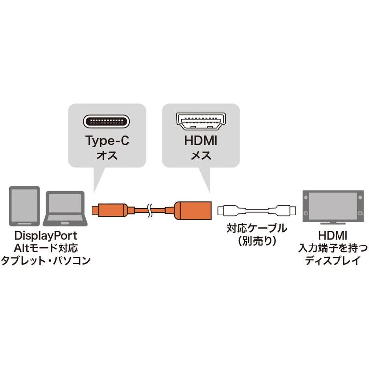 サンワサプライ USB Type C-HDMI変換アダプタ 8K/60Hz/HDR対応 AD-ALCHDR03 代引不可｜rcmdse｜07