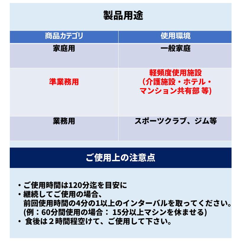 エリプティカル リカンベントバイク DK-8745HRP メーカー保証付き ダイコウ 準業務用 ルームランナー フィットネス 2022年発売 代引不可_6
