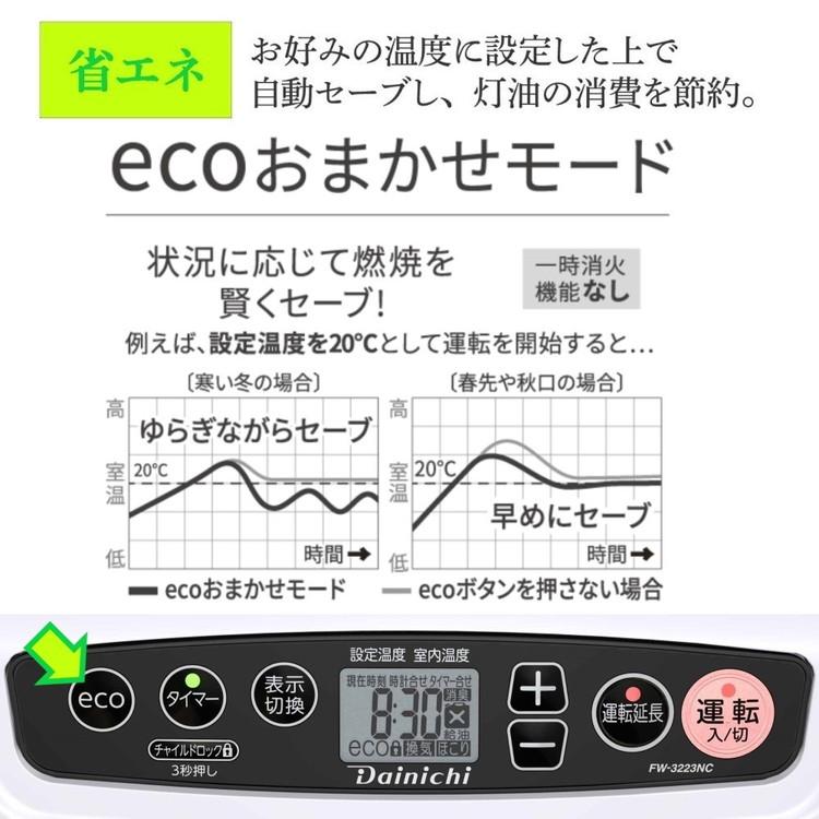 ダイニチ 石油ファンヒーター ヒーター ファンヒーター 石油 暖房器具 暖房家具 冬 暖かい 暖房 FW-3223NC-W｜rcmdse｜06