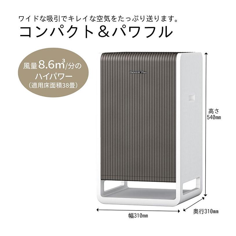 ダイニチ CL-HB924の口コミ・評判は？実際に使ってよい点・気になる点 