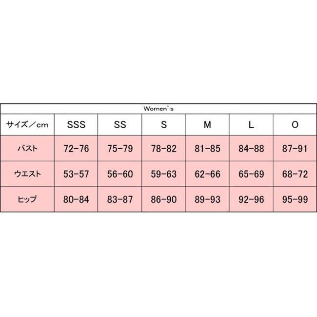 中古品 ARENA アリーナ POWERSKIN CARBON flex ハーフスパッツオープンバック ARN7502W カラー Dグレイ×ブラック サイズ SSS 【EI7940798094】(28610円)