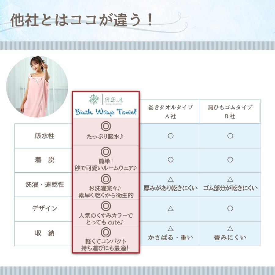 タオル プールタオル お風呂 あがり 巻きタオル 大人用 レディース プール 大人 吸水タオル  サウナ 大判タオル 岩盤浴 温泉 スイミング 湯冷め防止 肌ケア |  | 05