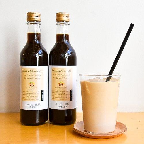 自家焙煎　ミルクを注ぐだけ　カフェラテベース360ml×2本（希釈用） |  | 02