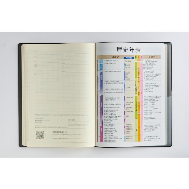 ビジネス書 31冊まとめセット ビジネス書 31冊まとめセット ビジネス書セット ビジネス書セット