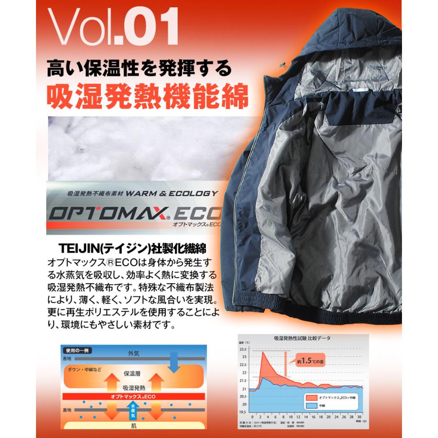 テイジン社製オプトマックス®高機能中綿フーデッド