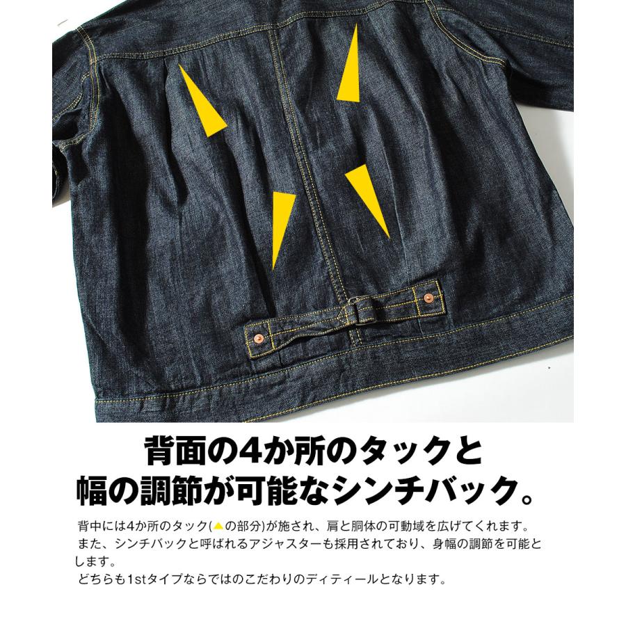 HOUSTON ヒューストン TYPE1 デニム ジャケット 日本製 44 TYPE1 DENIM JKT T-BACK ｜ HOUSTON-BOOK