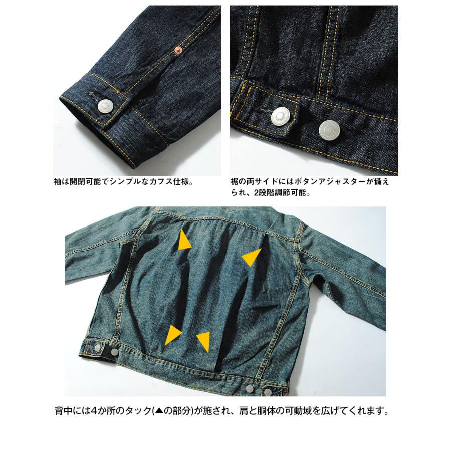 HOUSTON（ヒューストン） Gジャン 2ndタイプ デニムジャケット USA