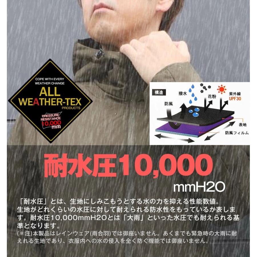 ファイバーダウン ジャケット 耐水圧10000mm オールウェザーテックス