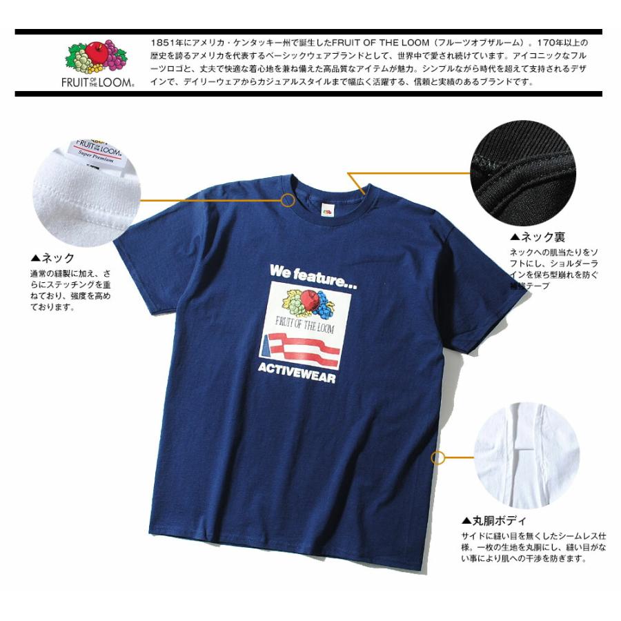 FRUIT OF THE LOOM（フルーツオブザルーム） 90'sロゴ アーカイブ