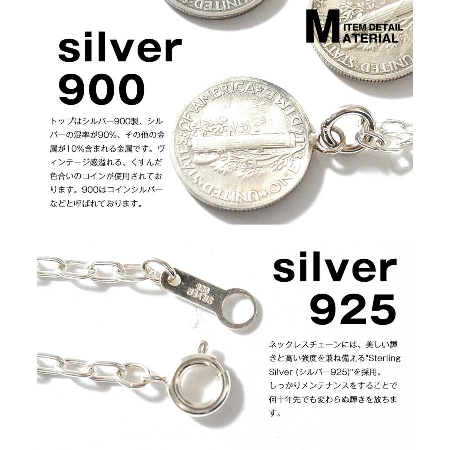 Button Works（ボタンワークス） 10セント ペンダント ネックレス 